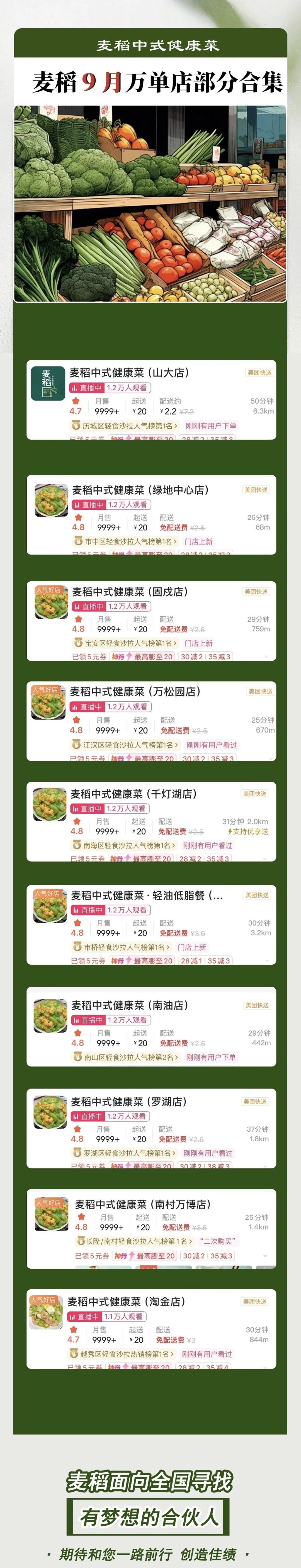 万单店合集.jpg