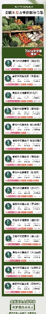 麦稻中式健康菜（万单门店合集）