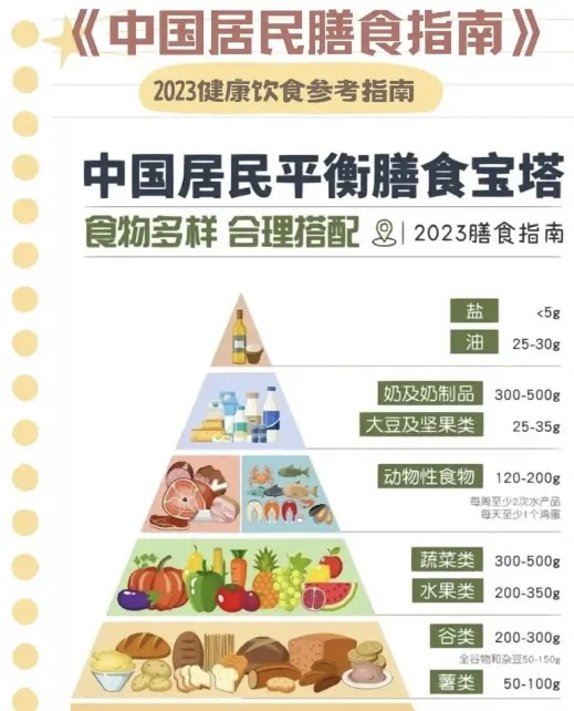 餐饮加盟好项目