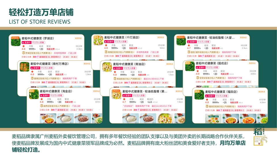 餐饮加盟好项目
