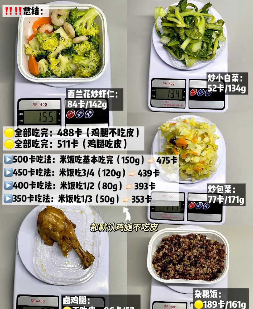 餐饮加盟好项目