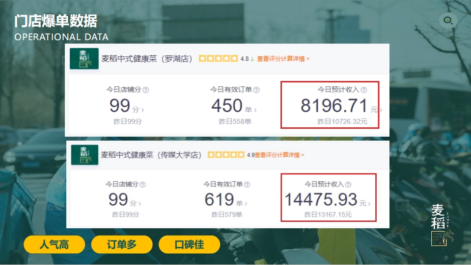 图片名称 图片名称