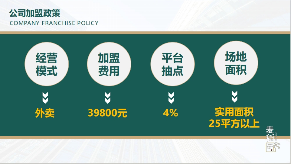 图片名称
