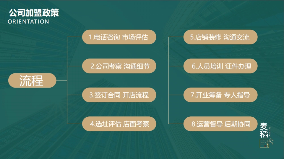 图片名称