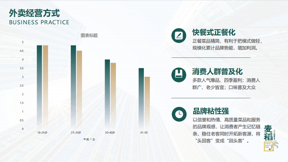 图片名称 图片名称