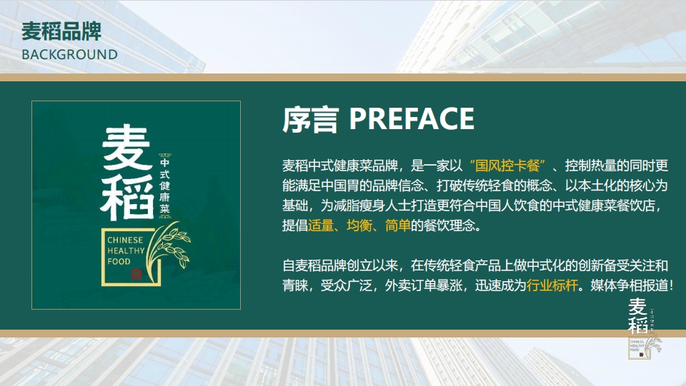 麦稻品牌(BACKGROUND )的序言(PREFACE )介绍,麦稻中式健康菜品牌以 “国风控卡餐”、控制热量同时满足中国胃为信念,打破传统轻食概念、以本土化核心为基础,为减脂瘦身人士打造更符合中国人饮食的中式健康菜餐饮店,提倡适量、均衡、简单餐饮理念,自创立来在传统轻食产品上做中式化创新受关注青睐、受众广,外卖订单暴涨,成行业标杆,获媒体争相报道 。 麦稻品牌(BACKGROUND )的序言(PREFACE )介绍,麦稻中式健康菜品牌以 “国风控卡餐”、控制热量同时满足中国胃为信念,打破传统轻食概念、以本土化核心为基础,为减脂瘦身人士打造更符合中国人饮食的中式健康菜餐饮店,提倡适量、均衡、简单餐饮理念,自创立来在传统轻食产品上做中式化创新受关注青睐、受众广,外卖订单暴涨,成行业标杆,获媒体争相报道 。