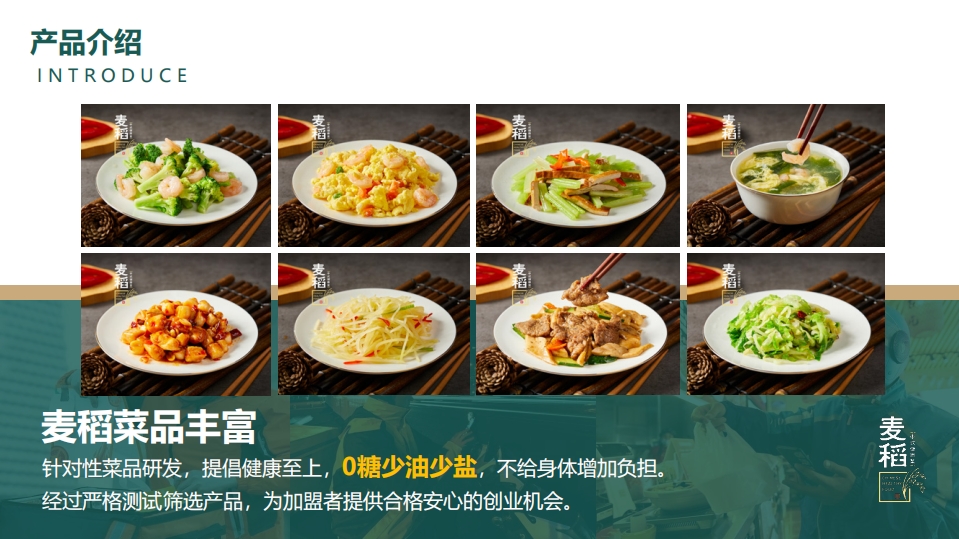 产品介绍(INTRODUCE )展示麦稻多款菜品,体现麦稻菜品丰富,其针对性研发菜品,提倡健康至上、0 糖少油少盐、不给身体增加负担,且经严格测试筛选产品,为加盟者提供合格安心的创业机会 。 产品介绍(INTRODUCE )展示麦稻多款菜品,体现麦稻菜品丰富,其针对性研发菜品,提倡健康至上、0 糖少油少盐、不给身体增加负担,且经严格测试筛选产品,为加盟者提供合格安心的创业机会 。